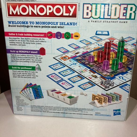 Monopoly builder ￼ - Picture 2 of 2
